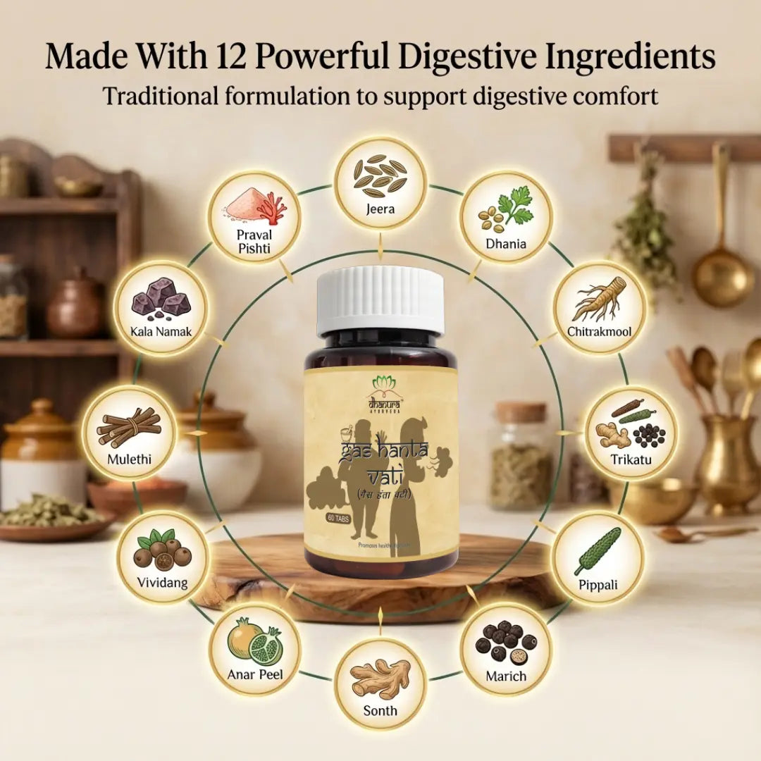 Dhanura Gas Hanta Vati - Ayurvedic Digestive Support for Gas, Acidity & Bloating.